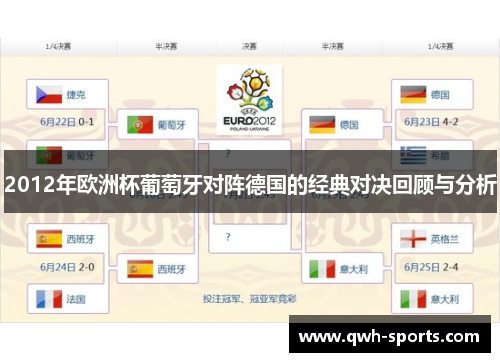2012年欧洲杯葡萄牙对阵德国的经典对决回顾与分析